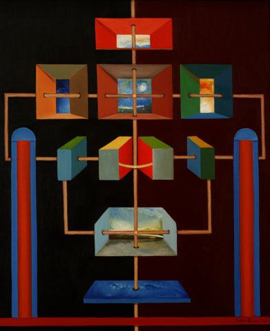 le chevalet du peintre